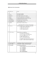 Предварительный просмотр 11 страницы Linetek LT1102-HTS User Manual