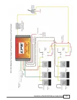 Preview for 23 page of Lingenfelter NCC-001 Installation And Operating Instructions Manual