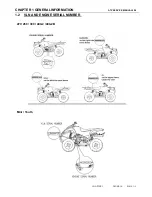 Preview for 9 page of Linhai 2004 ATV 260 Service Manual