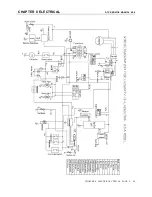 Предварительный просмотр 356 страницы Linhai 2004 ATV 260 Service Manual