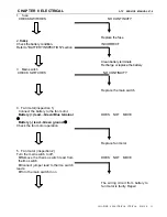 Preview for 310 page of Linhai 2005 ATV 260 Service Manual