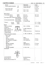 Preview for 28 page of Linhai ARCHON 400 Service Manual