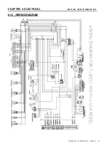 Preview for 218 page of Linhai ARCHON 400 Service Manual