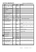 Preview for 16 page of Linhai ATV 500-D T3 EFI Service Manual