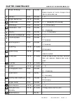 Preview for 17 page of Linhai ATV 500-D T3 EFI Service Manual