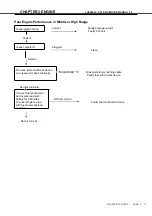 Preview for 46 page of Linhai ATV 500-D T3 EFI Service Manual