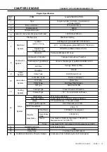 Preview for 52 page of Linhai ATV 500-D T3 EFI Service Manual