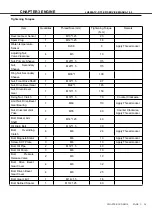 Preview for 57 page of Linhai ATV 500-D T3 EFI Service Manual