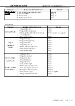 Preview for 196 page of Linhai ATV 500-D T3 EFI Service Manual