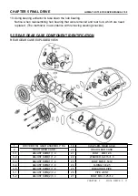 Preview for 218 page of Linhai ATV 500-D T3 EFI Service Manual