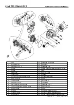 Preview for 227 page of Linhai ATV 500-D T3 EFI Service Manual