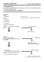 Preview for 271 page of Linhai ATV 500-D T3 EFI Service Manual