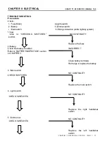 Preview for 280 page of Linhai ATV 500-D T3 EFI Service Manual