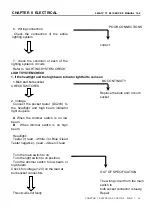 Preview for 281 page of Linhai ATV 500-D T3 EFI Service Manual