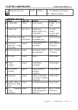 Preview for 16 page of Linhai Crossfire E5 2022 Service Manual