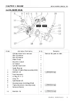 Preview for 52 page of Linhai HY740STL 2018 Service Manual