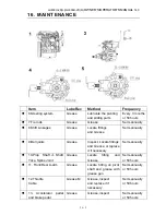 Preview for 94 page of Linhai Landboss LH800U-2D Owner'S/Operator'S Manual