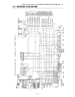 Preview for 121 page of Linhai Landboss LH800U-2D Owner'S/Operator'S Manual