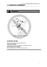 Preview for 17 page of Linhai LH400ATV-2B Owner'S/Operator'S Manual