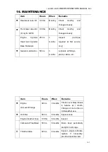 Preview for 70 page of Linhai LH400ATV-2B Owner'S/Operator'S Manual