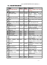 Preview for 87 page of Linhai LH50DU Owner'S/Operator'S Manual