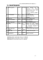 Preview for 88 page of Linhai LH50DU Owner'S/Operator'S Manual