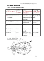 Preview for 89 page of Linhai LH50DU Owner'S/Operator'S Manual