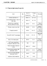 Preview for 57 page of Linhai M565Li T3 EFI Service Manual