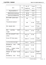 Preview for 59 page of Linhai M565Li T3 EFI Service Manual