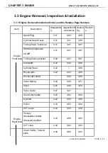 Preview for 84 page of Linhai M565Li T3 EFI Service Manual