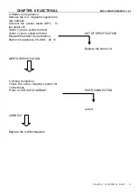 Preview for 316 page of Linhai M565Li T3 EFI Service Manual