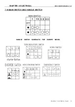 Preview for 334 page of Linhai M565Li T3 EFI Service Manual