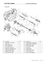 Предварительный просмотр 95 страницы Linhai T-Boss 550 Service Manual