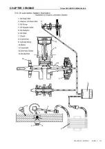 Предварительный просмотр 160 страницы Linhai T-Boss 550 Service Manual