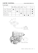 Предварительный просмотр 250 страницы Linhai T-Boss 550 Service Manual