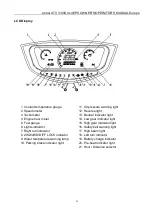 Preview for 34 page of Linhai UTV 1100D 4x4 EPS Owner'S/Operator'S Manual