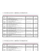 Preview for 22 page of LINHOF TECHNORAMA 617 S III Operating Instructions Manual