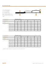 Предварительный просмотр 5 страницы liniLED 11993 Manual