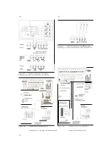 Предварительный просмотр 27 страницы Linja EA3C Manual