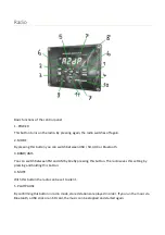 Предварительный просмотр 28 страницы Linja EA3CG Assembly Instructions Manual