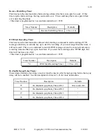 Предварительный просмотр 66 страницы Link Communications RLC-4 Manual