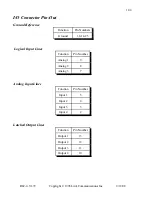 Предварительный просмотр 126 страницы Link Communications RLC-4 Manual