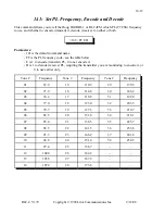 Предварительный просмотр 172 страницы Link Communications RLC-4 Manual