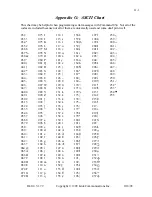 Предварительный просмотр 215 страницы Link Communications RLC-4 Manual