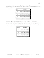 Предварительный просмотр 137 страницы Link Communications RLC-CLUB User Manual