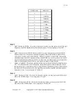 Предварительный просмотр 241 страницы Link Communications RLC-CLUB User Manual