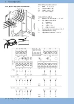 Preview for 10 page of Link Controls CDO 100: 1:10-30 Instructions Manual