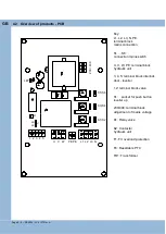 Preview for 4 page of Link Controls RS 200L Operating Instructions Manual