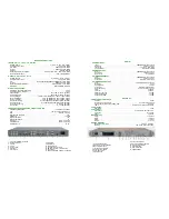 Preview for 2 page of Link electronics PFS-875 Specification Sheet