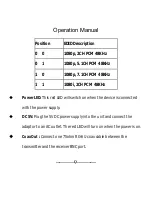 Предварительный просмотр 9 страницы LINK-MI LM-CX100IR Operation Manual